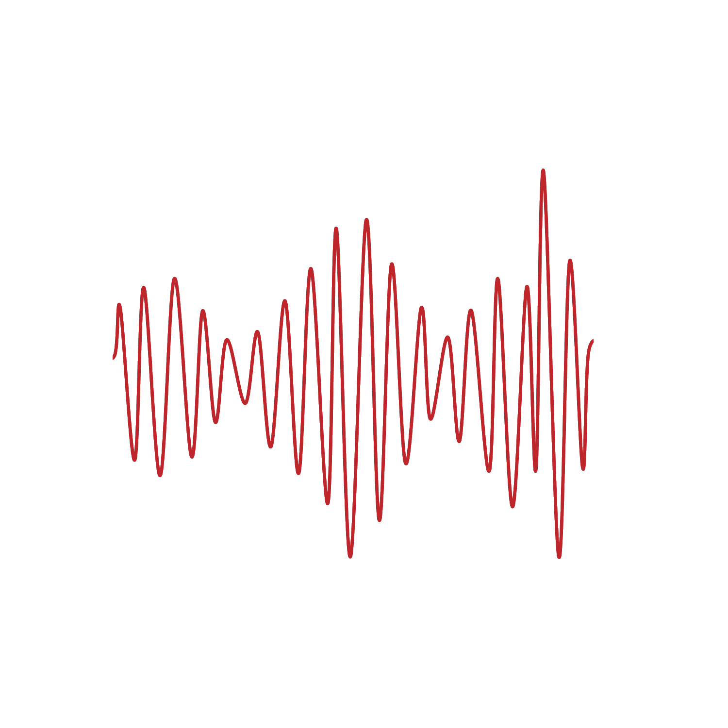 Random Vibration